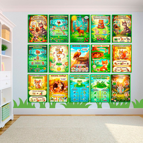 Папка-передвижка, плакаты - презентации (наглядный материал) «Пищевая цепочка (цепь питания) в лесу» Папка-передвижка, плакаты - презентации (наглядный материал) «Пищевая цепочка (цепь питания) в лесу»