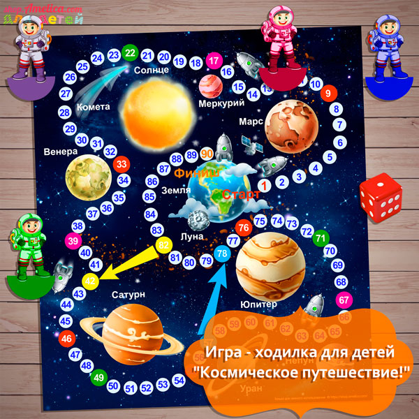 Настольная игра — ходилка для детей «Космическое путешествие!» для скачивания и печати