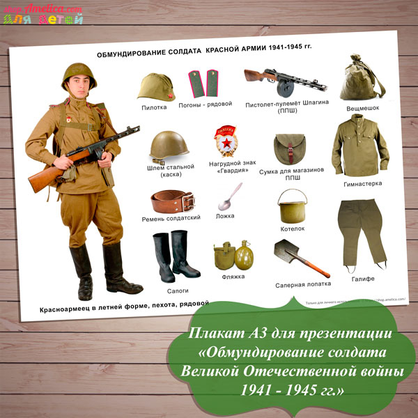 9 Мая для детей, Плакат А3 для презентации детям «Обмундирование солдата  Великой Отечественной войны  1941 — 1945 гг.»