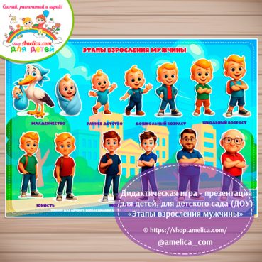 Дидактическая игра - презентация для детей «Этапы взросления человека - мужчина»-2 вариант